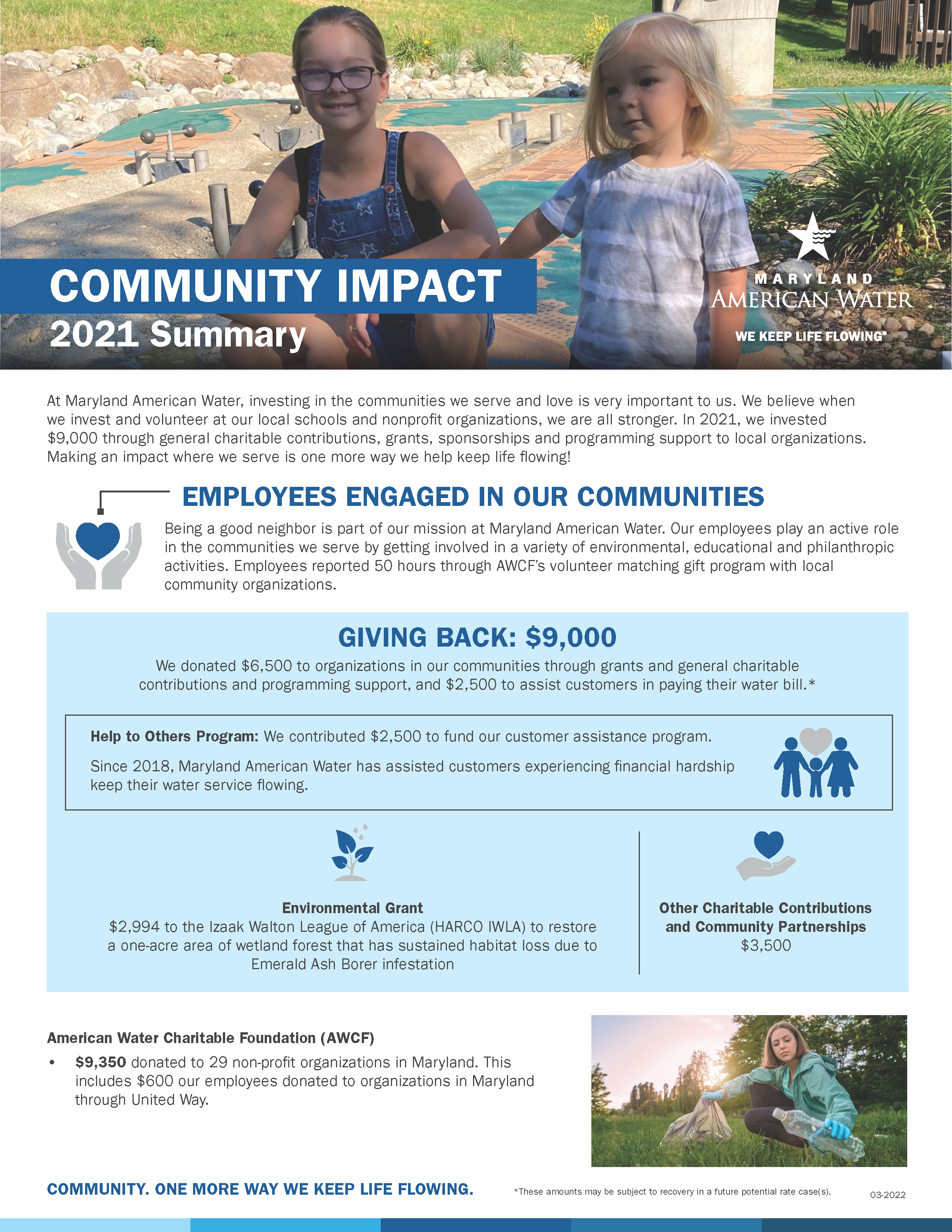 Maryland American Water 2021 Community Impact Report