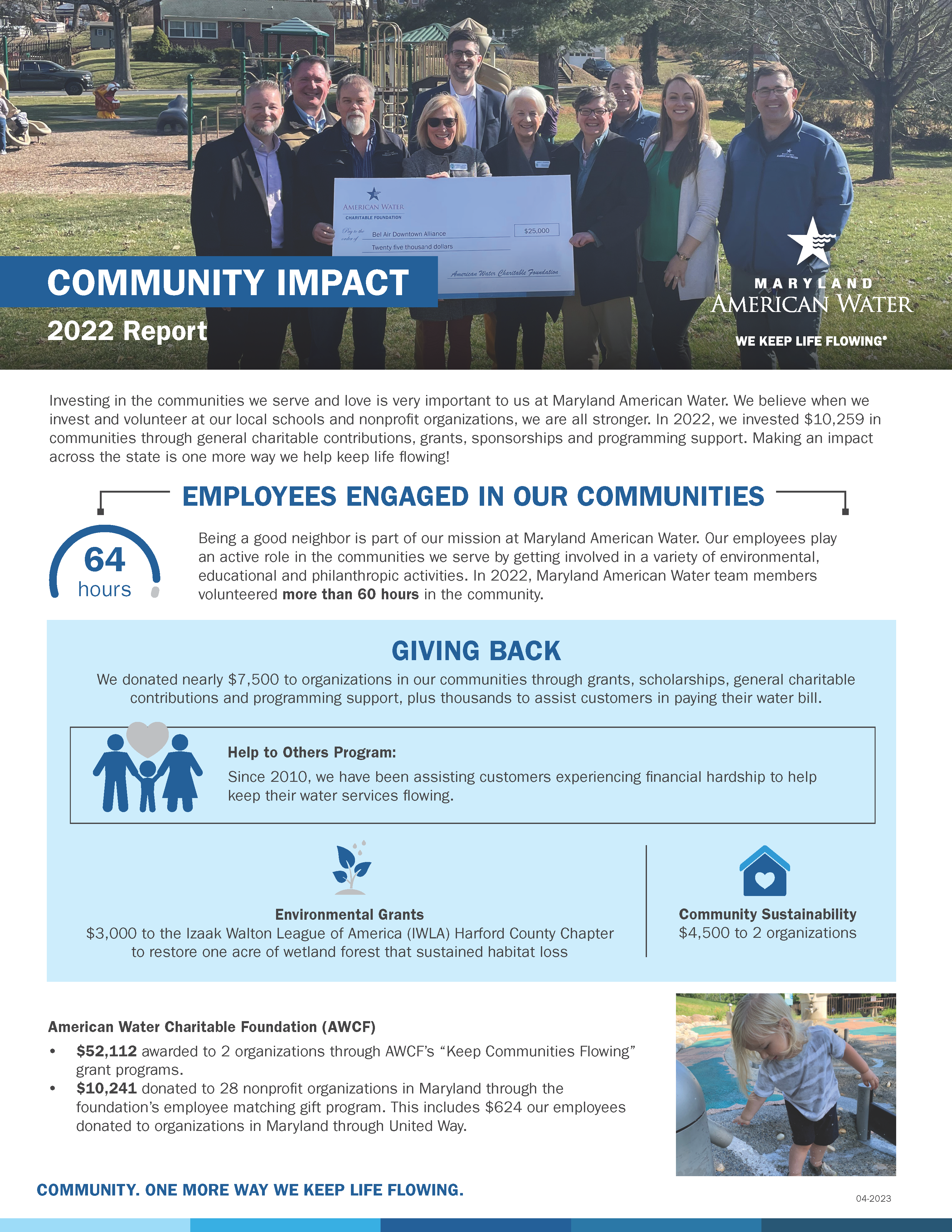 MD - Community Impact - 2022