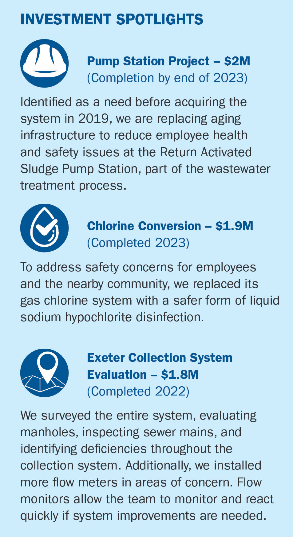 PAAMWater Exeter Story Investment Spotlights