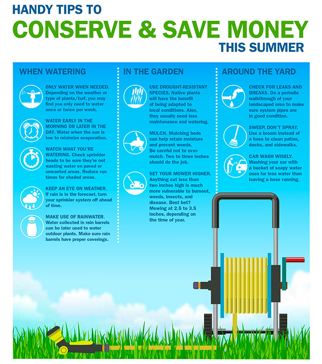 american water summer conservation tips
